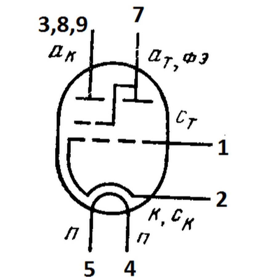 Радиолампа 6е5с схема включения