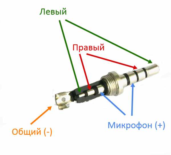 Как припаять штекер к колонкам компьютера