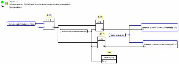 Проекты nextion flprog