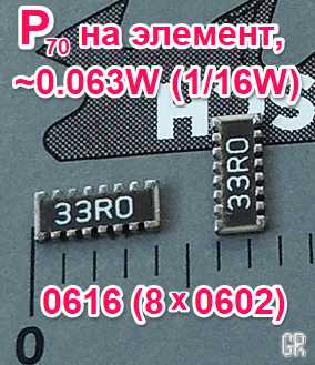 Резистор 122 smd номинал