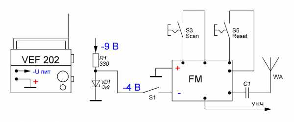 Fm2819 схема включения